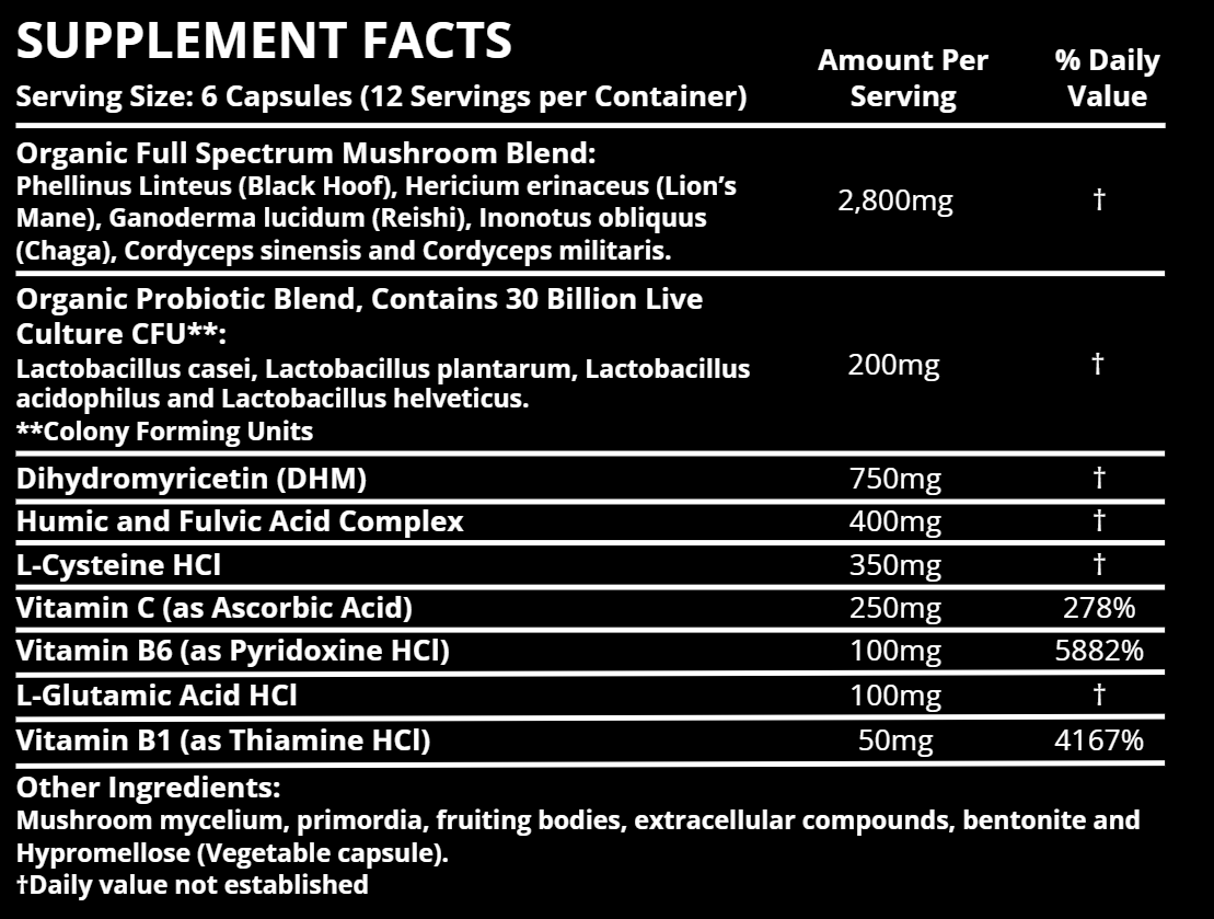 Antivenom- Hangover Prevention